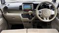 2012 Honda N BOX