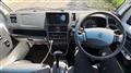 2018 Suzuki Super Carry