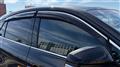 2024 Toyota Harrier