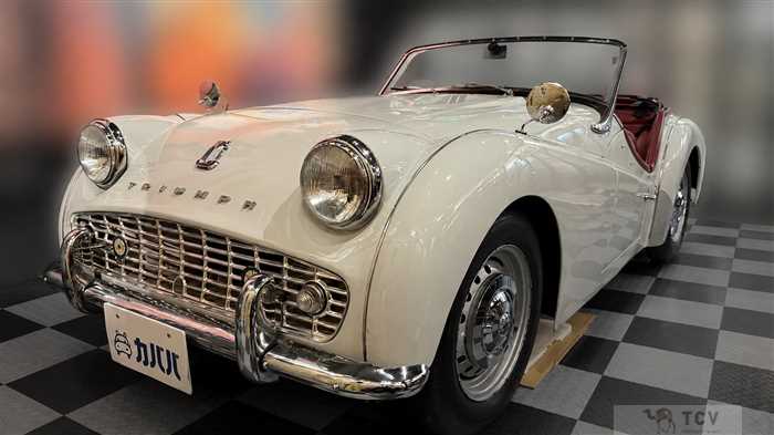 2023 Triumph Triumph Others