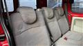 2006 Renault Kangoo