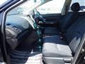 2006 Toyota Harrier