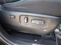 2006 Toyota Harrier