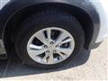 2015 Honda VEZEL