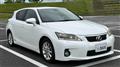 2011 Lexus CT