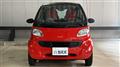 2002 Smart Smart Others