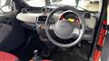 2002 Smart Smart Others