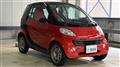 2002 Smart Smart Others