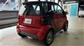 2002 Smart Smart Others