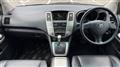 2006 Toyota Harrier Hybrid