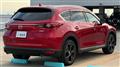 2019 Mazda CX-8