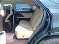 2015 Lexus RX