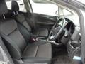 2015 Honda Fit Hybrid