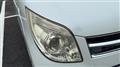 2008 Suzuki Suzuki Others