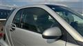 2010 Smart ForTwo CP