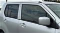 2016 Suzuki Wagon R