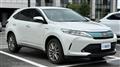 2018 Toyota Harrier Hybrid