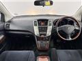 2006 Toyota Harrier