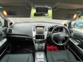 2006 Toyota Harrier Hybrid