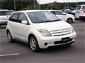 2004 Toyota IST