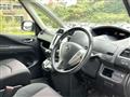 2012 Nissan Serena