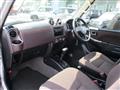 2009 Mitsubishi Pajero Mini