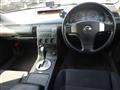 2001 Nissan Stagea