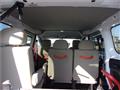 2018 Nissan NV200 VANETTE