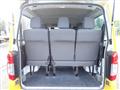 2018 Nissan NV350 Caravan