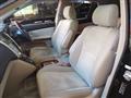 2008 Toyota Harrier
