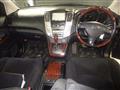 2012 Toyota Harrier