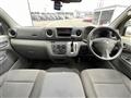 2018 Nissan NV350 Caravan
