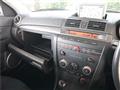 2004 Mazda Axela Sport