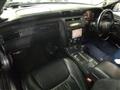 2006 Toyota Crown Estate