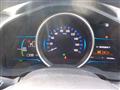2015 Honda Fit Hybrid