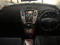 2006 Toyota Harrier