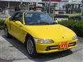 1991 Honda Beat