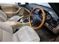 2001 Mazda Roadster