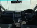 2006 Toyota Alphard