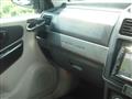2005 Mitsubishi Pajero Mini