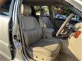 2005 Toyota Crown Estate