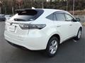 2015 Toyota Harrier