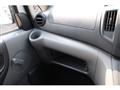 2019 Nissan NV200 VANETTE