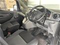 2018 Nissan NV200 VANETTE