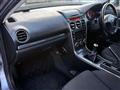 2006 Mazda Atenza