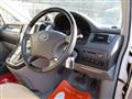 2007 Toyota Alphard