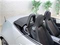 2015 Mazda Roadster