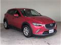 2015 Mazda CX-3