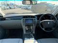 2006 Toyota Crown Royal Series