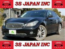 2015 Mitsubishi Proudia